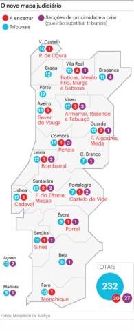 Reforma dos tribunais